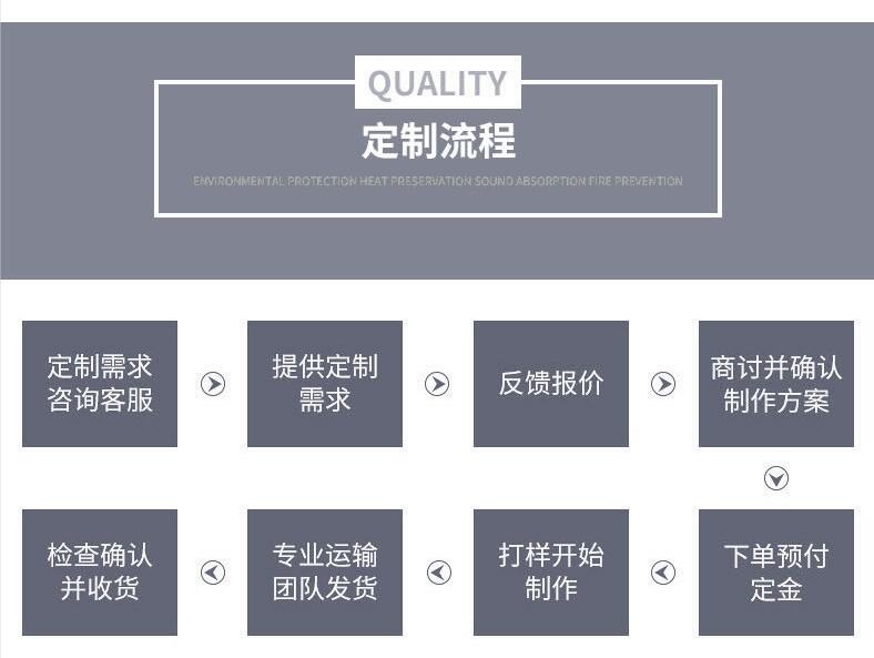 <a href=http://www.55jwt.com/e/tags/?tagname=%E5%8F%AF%E6%8B%86%E5%8D%B8%E4%BF%9D%E6%B8%A9%E8%A1%A3 target=_blank class=infotextkey><a href=http://www.55jwt.com/e/tags/?tagname=%E5%8F%AF%E6%8B%86%E5%8D%B8%E4%BF%9D%E6%B8%A9%E8%A1%A3 target=_blank class=infotextkey>可拆卸<a href=http://www.55jwt.com/e/tags/?tagname=%E4%BF%9D%E6%B8%A9%E8%A1%A3 target=_blank class=infotextkey>保溫衣</a></a></a>