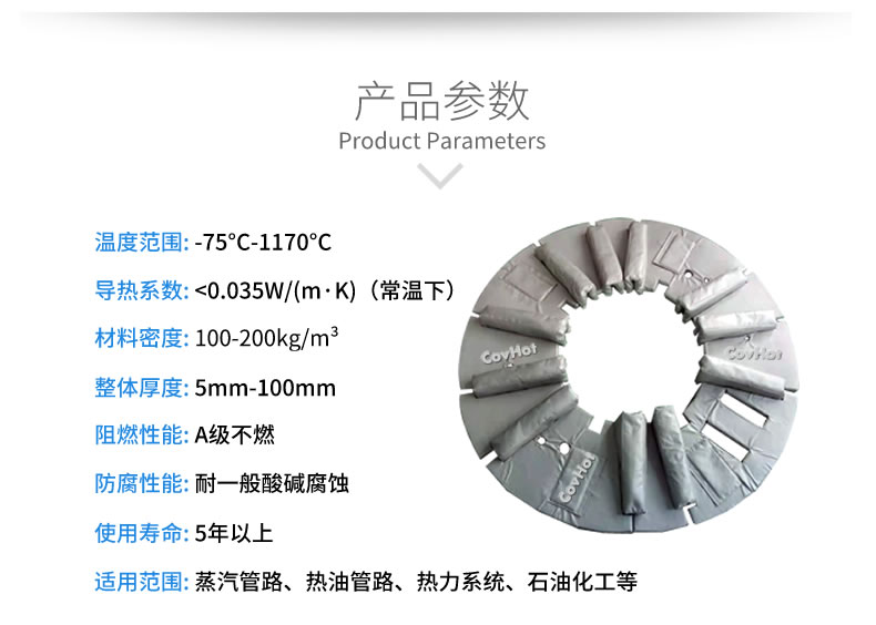 加熱模具<a href=http://www.55jwt.com/e/tags/?tagname=%E4%BF%9D%E6%B8%A9%E5%A5%97 target=_blank class=infotextkey>保溫套</a>,模具隔熱