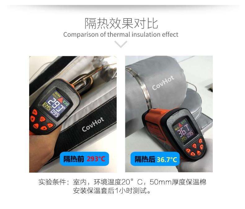 加熱模具<a href=http://www.55jwt.com/e/tags/?tagname=%E4%BF%9D%E6%B8%A9%E5%A5%97 target=_blank class=infotextkey>保溫套</a>,模具隔熱
